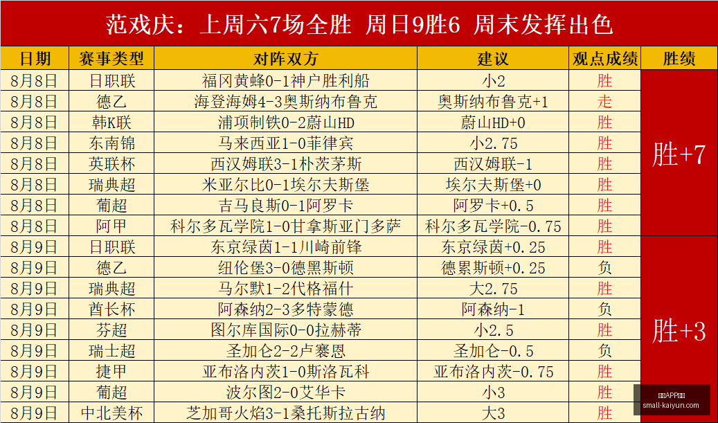 中国男篮世,界杯关键战,杨瀚森绝杀,开云APP体育官网,开云体育下载,开云平台,开云体验,开云避坑指南