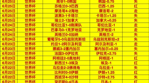 巴萨三大前锋火力全开，领跑西甲进球榜前三甲终极指南